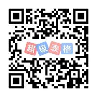 第十屆亞洲知識產(chǎn)權(quán)營商論壇專題論壇誠邀您的參與！