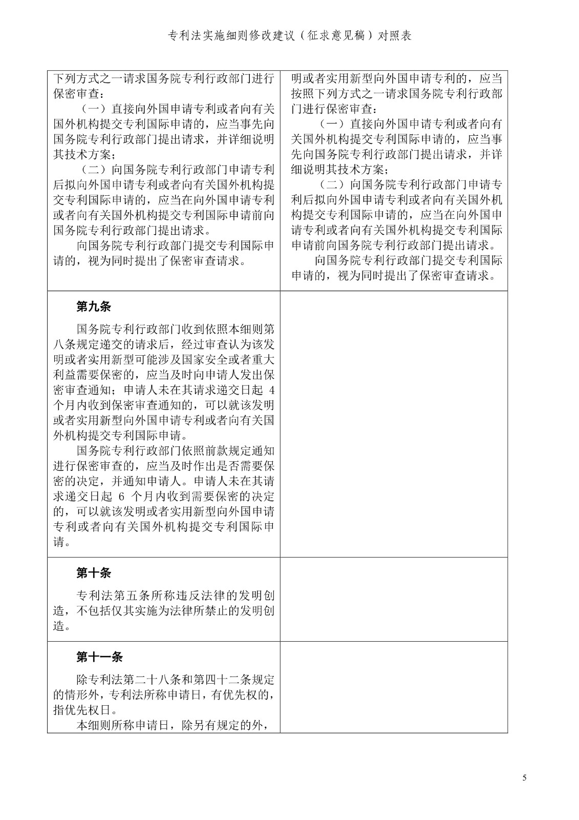 《專利法實施細(xì)則修改建議（征求意見稿）》全文！