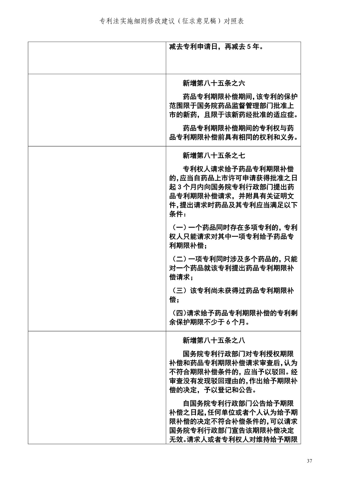 《專利法實施細(xì)則修改建議（征求意見稿）》全文！