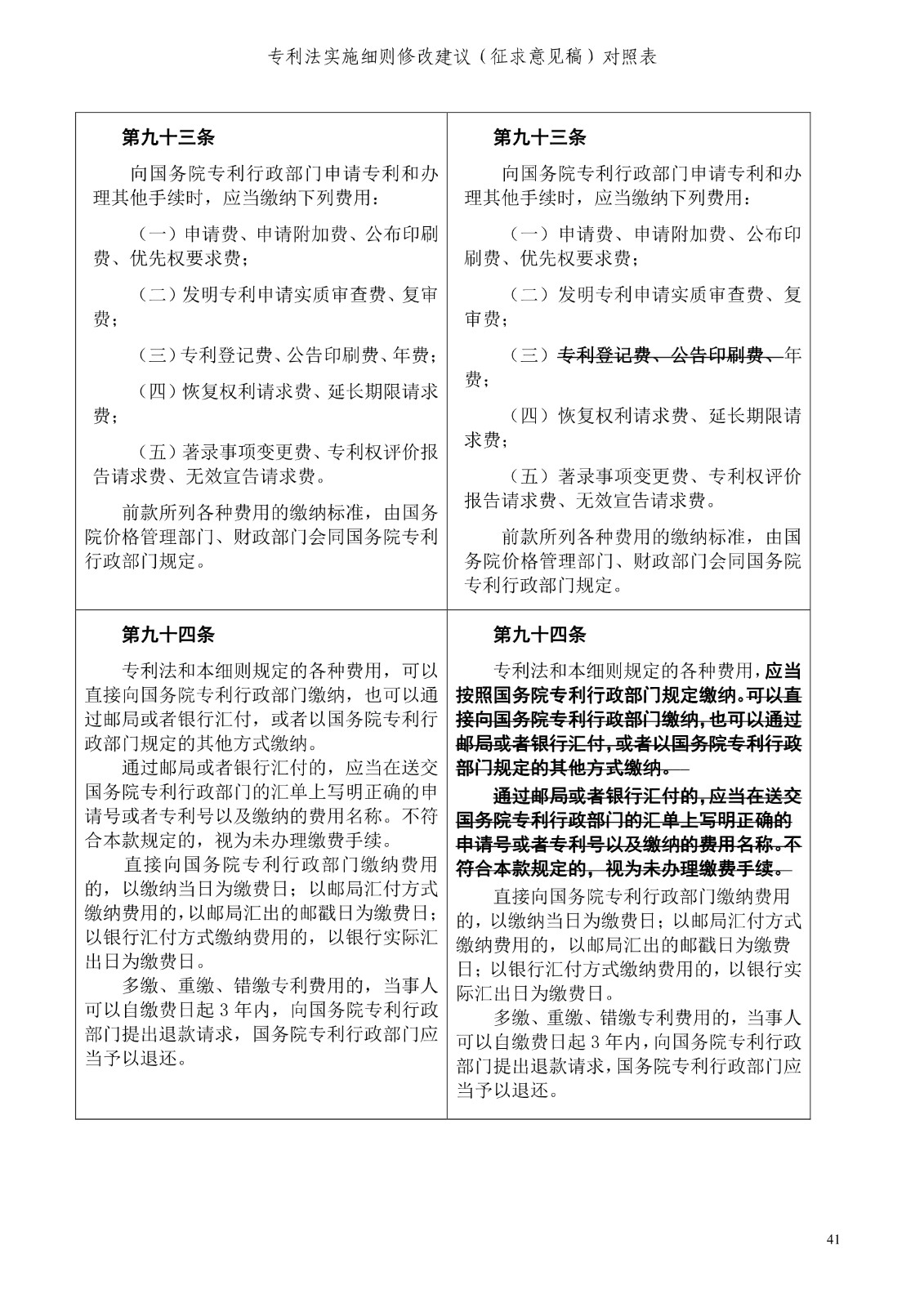 《專利法實施細(xì)則修改建議（征求意見稿）》全文！