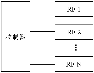 技術(shù)問(wèn)題在專利創(chuàng)造性評(píng)價(jià)中的作用