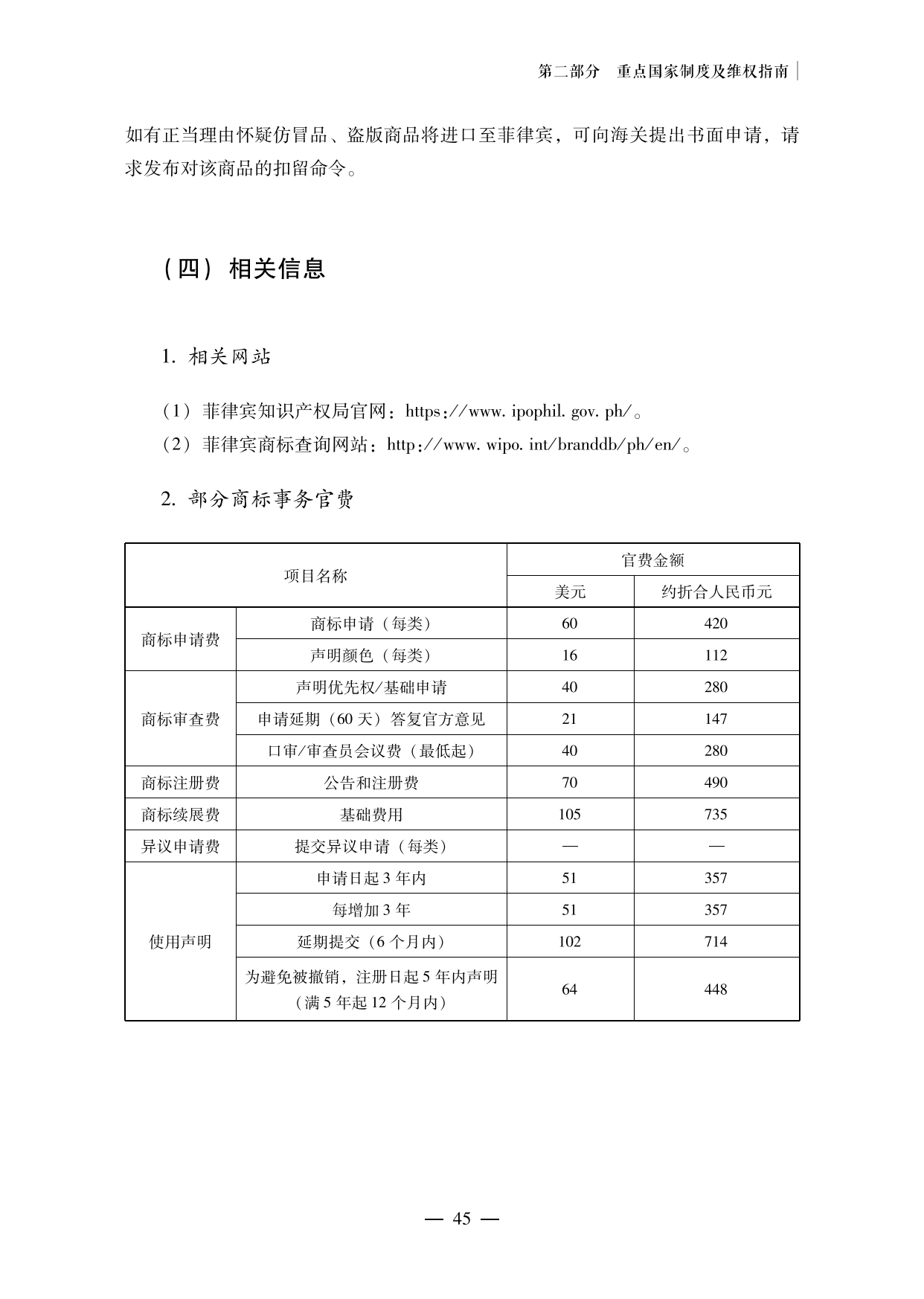 【重磅推薦】海外重點(diǎn)國家商標(biāo)維權(quán)指南