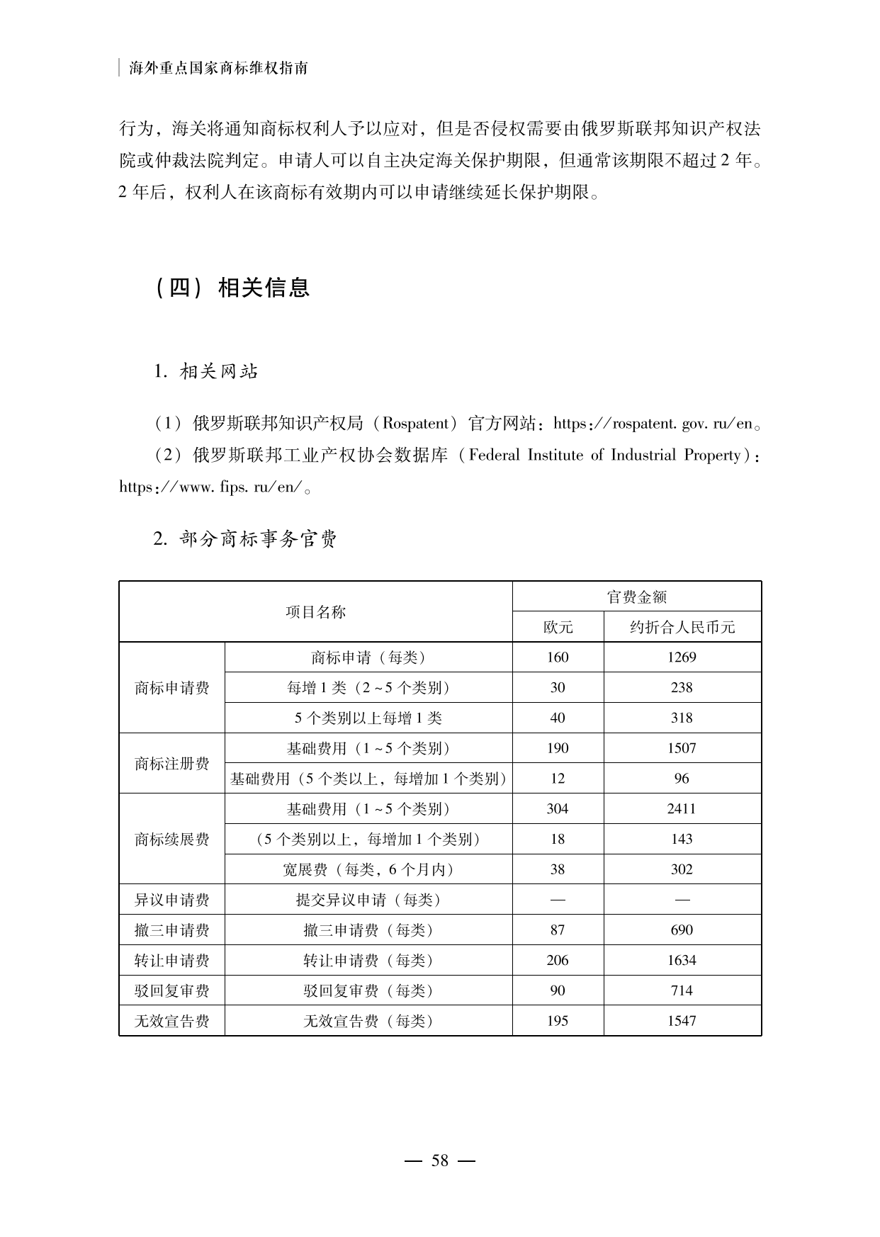 【重磅推薦】海外重點國家商標維權(quán)指南