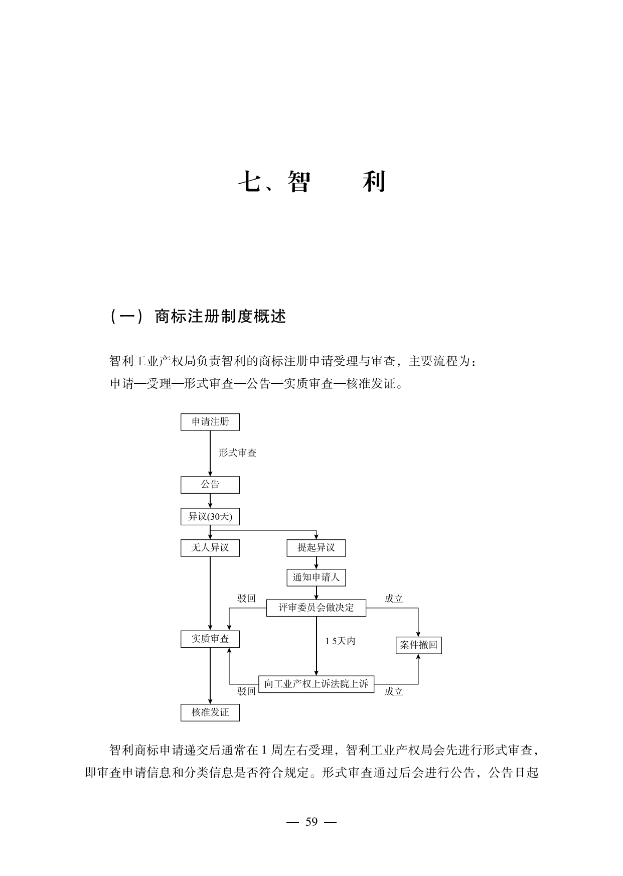 【重磅推薦】海外重點國家商標維權(quán)指南