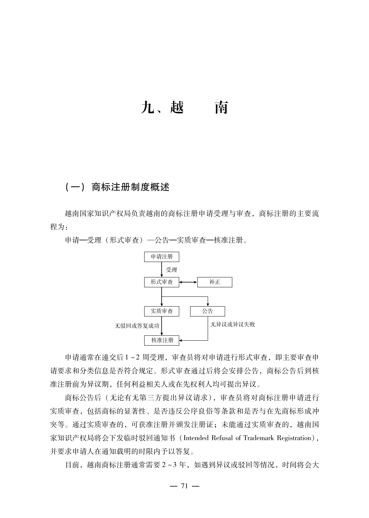 【重磅推薦】海外重點(diǎn)國家商標(biāo)維權(quán)指南