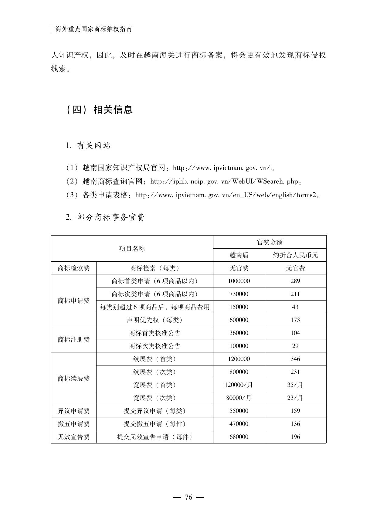 【重磅推薦】海外重點(diǎn)國家商標(biāo)維權(quán)指南