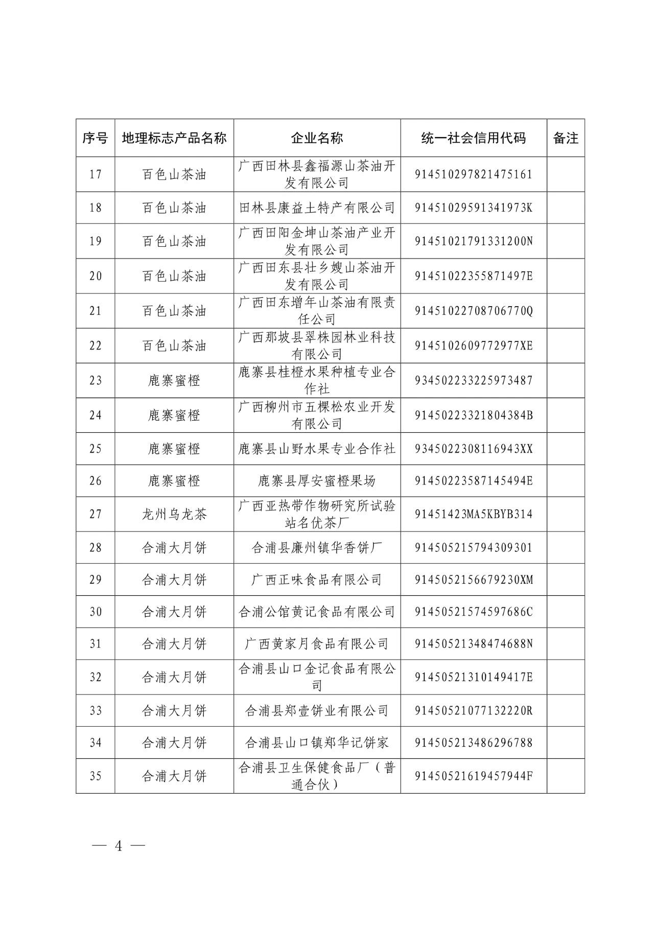 #晨報#世界知識產(chǎn)權(quán)組織：中國繼續(xù)保持知識產(chǎn)權(quán)強國地位；外交部：共同推動全球知識產(chǎn)權(quán)治理更加公正合理