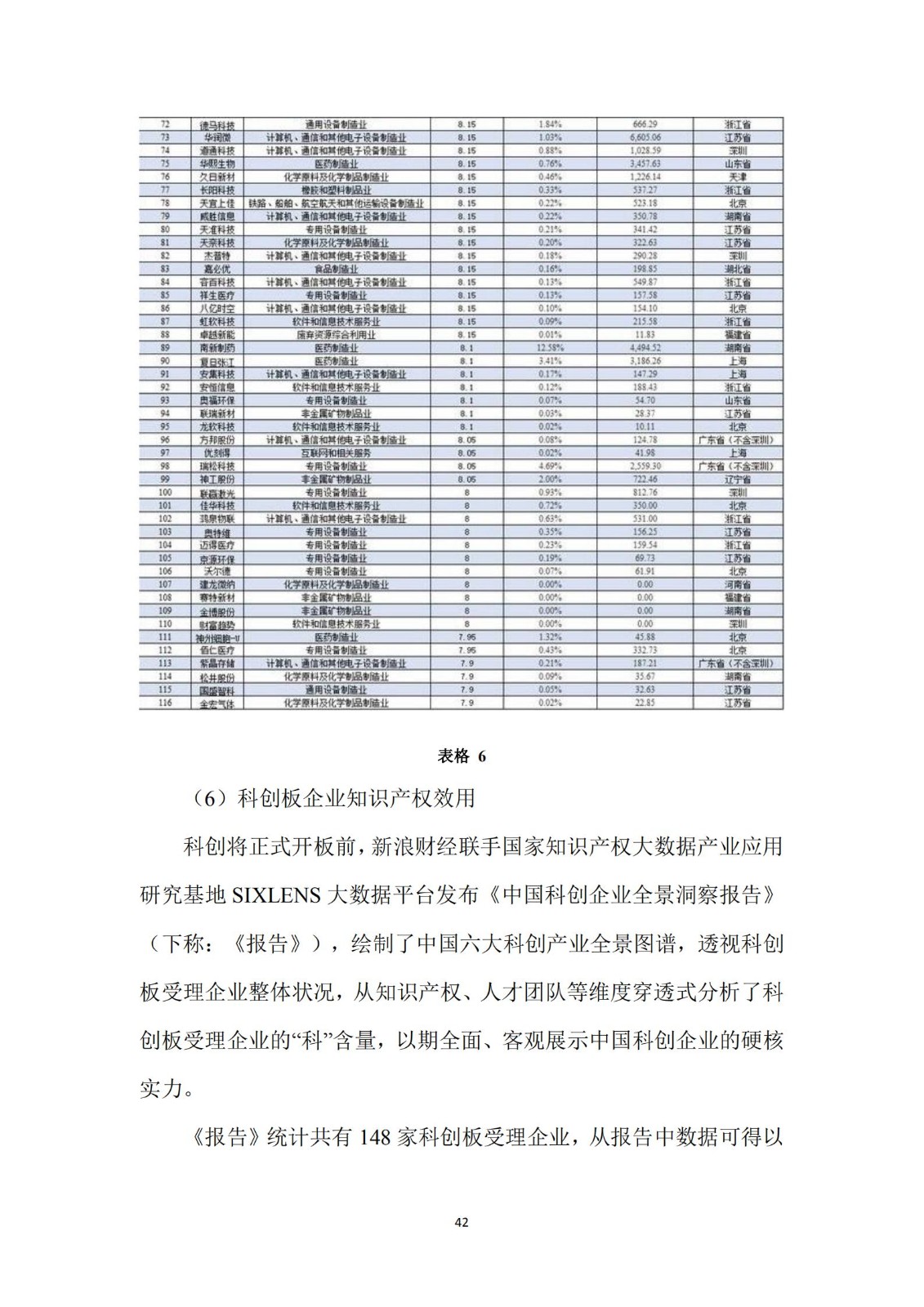 《廣東科創(chuàng)企業(yè)上市知識產(chǎn)權(quán)工作指引》發(fā)布（附：全文）