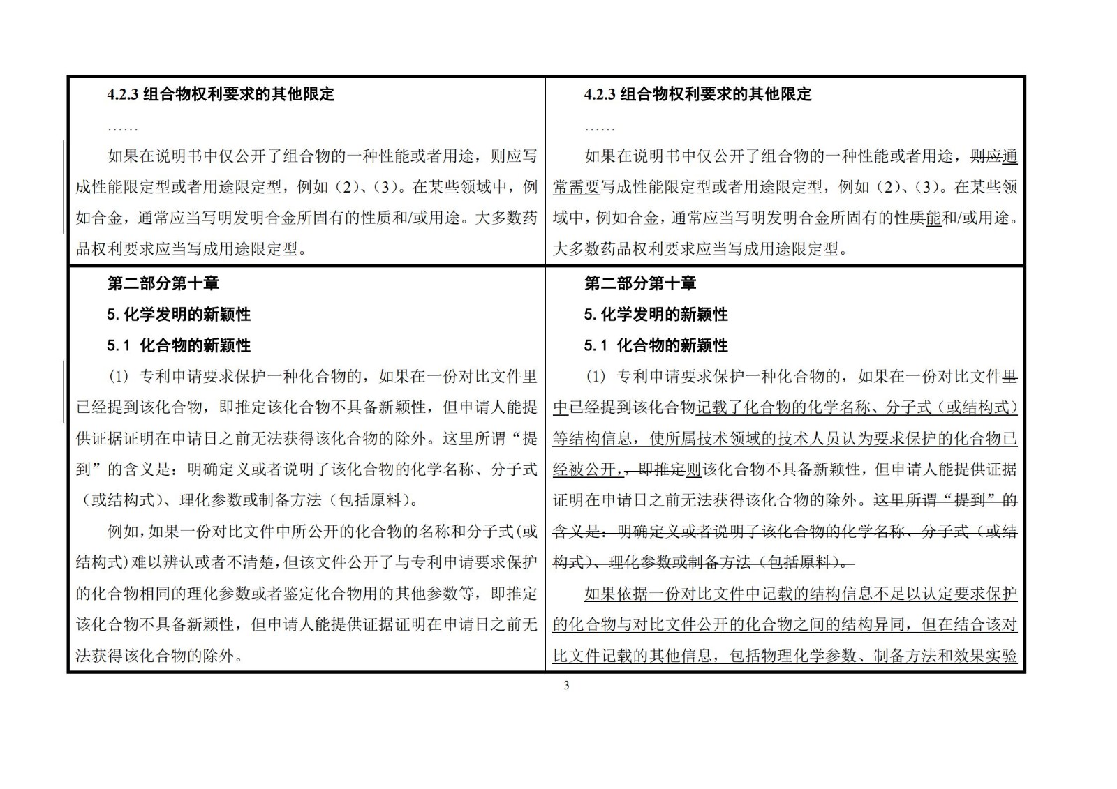 剛剛！《專利審查指南》修改公布，自2021年1月15日起施行