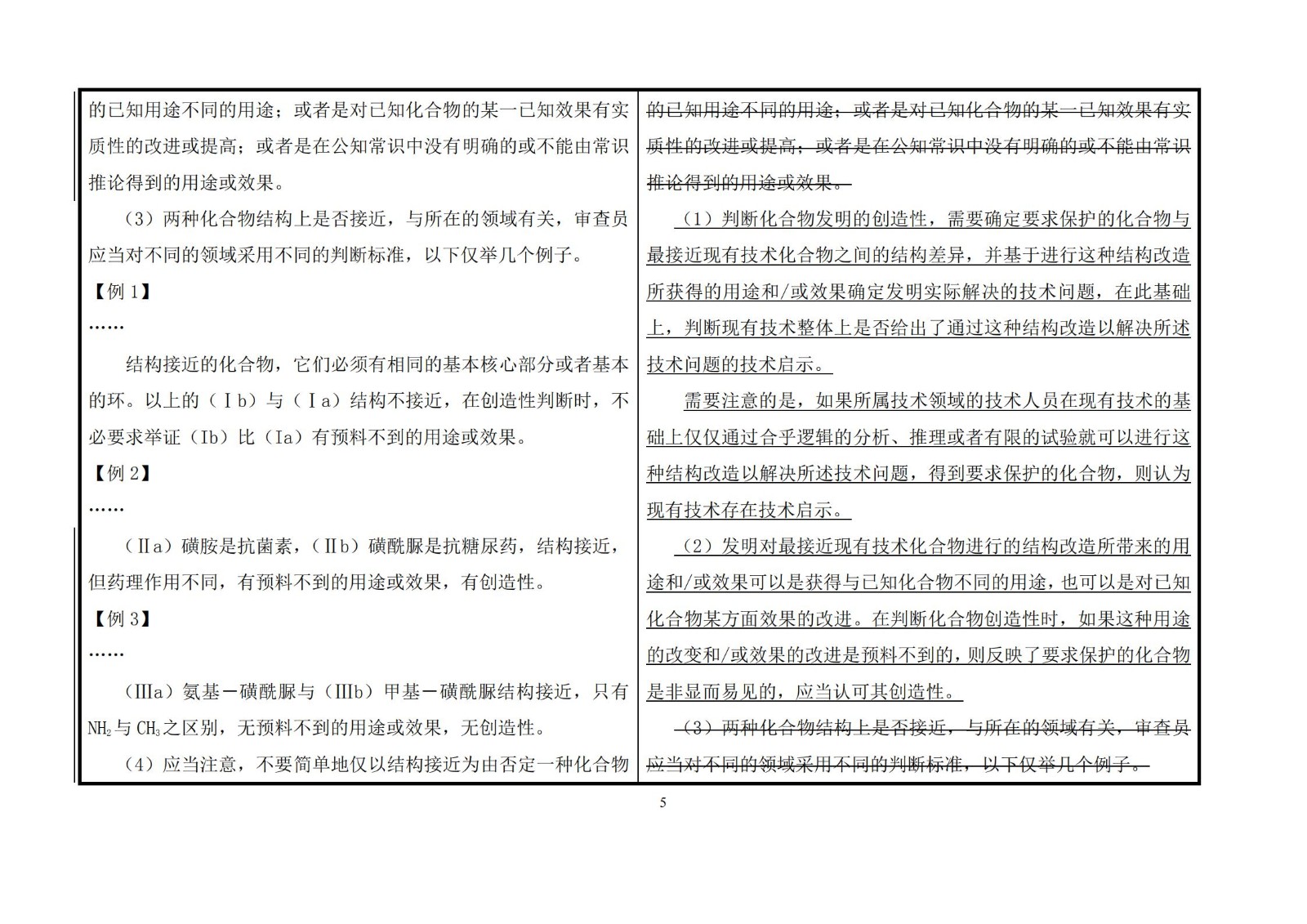 剛剛！《專利審查指南》修改公布，自2021年1月15日起施行