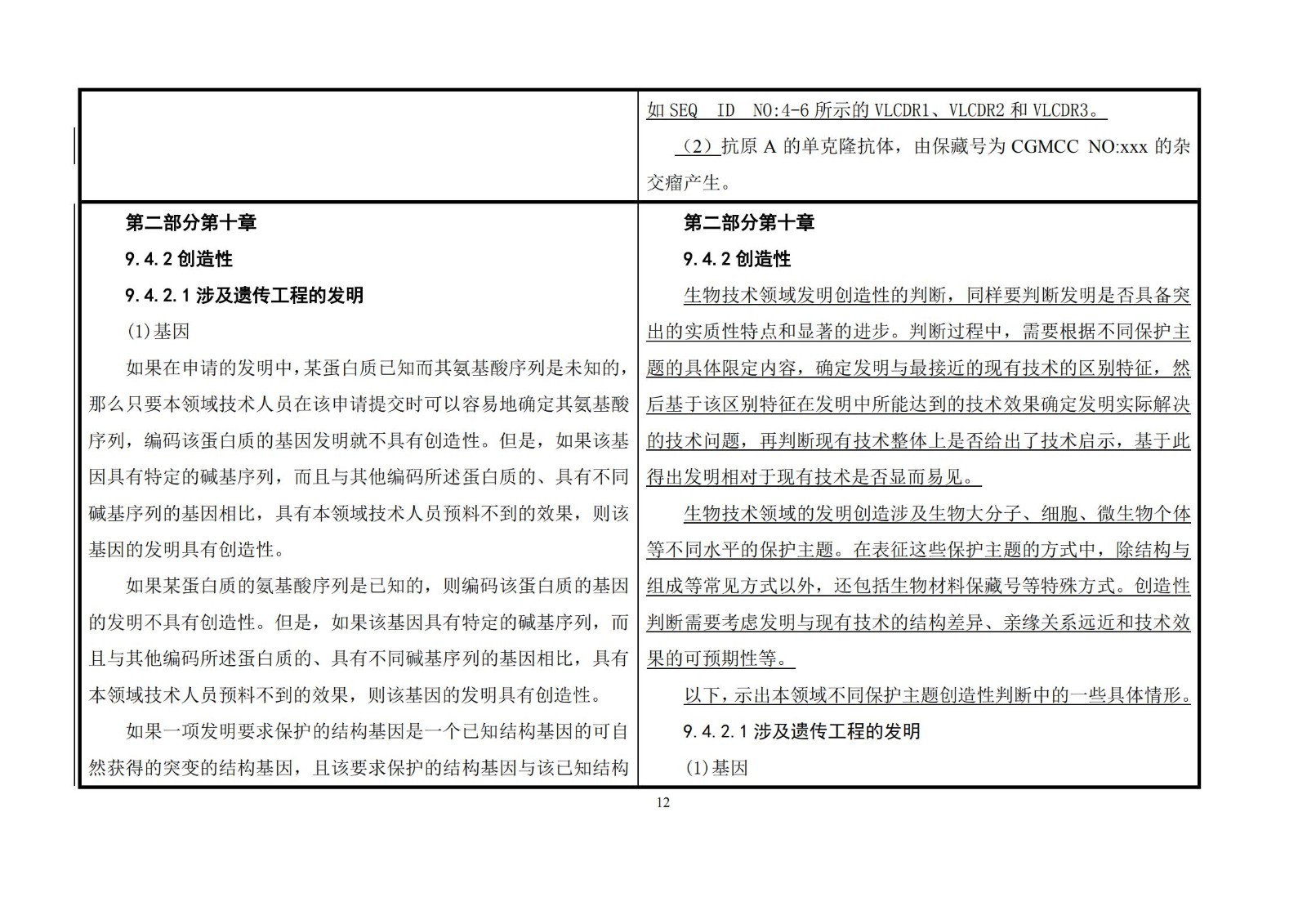 剛剛！《專利審查指南》修改公布，自2021年1月15日起施行