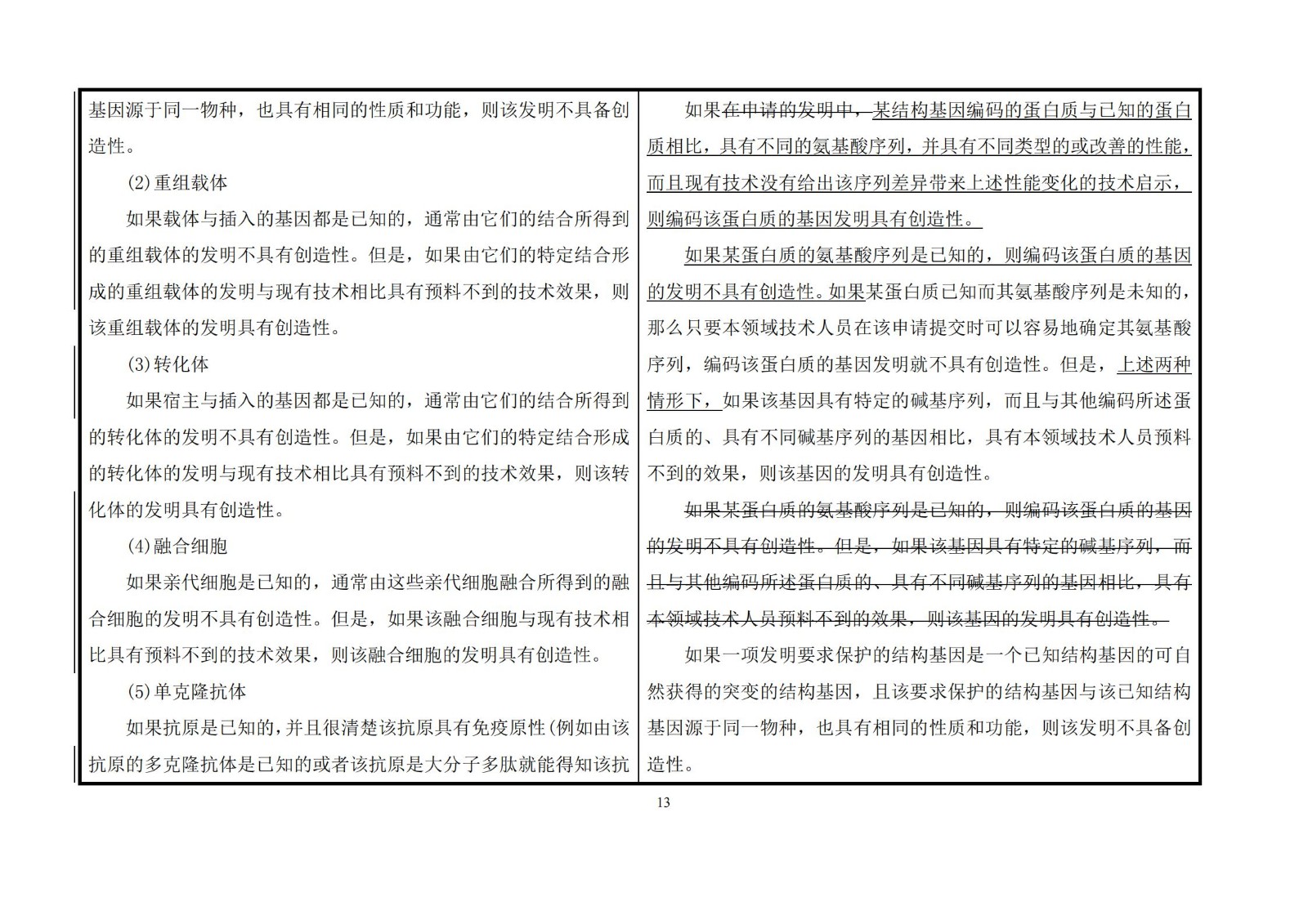 剛剛！《專利審查指南》修改公布，自2021年1月15日起施行