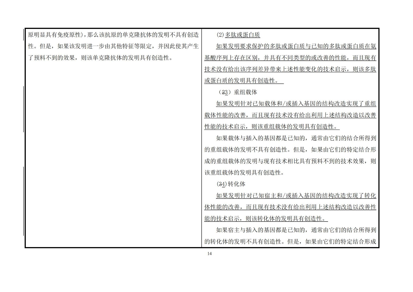 剛剛！《專利審查指南》修改公布，自2021年1月15日起施行