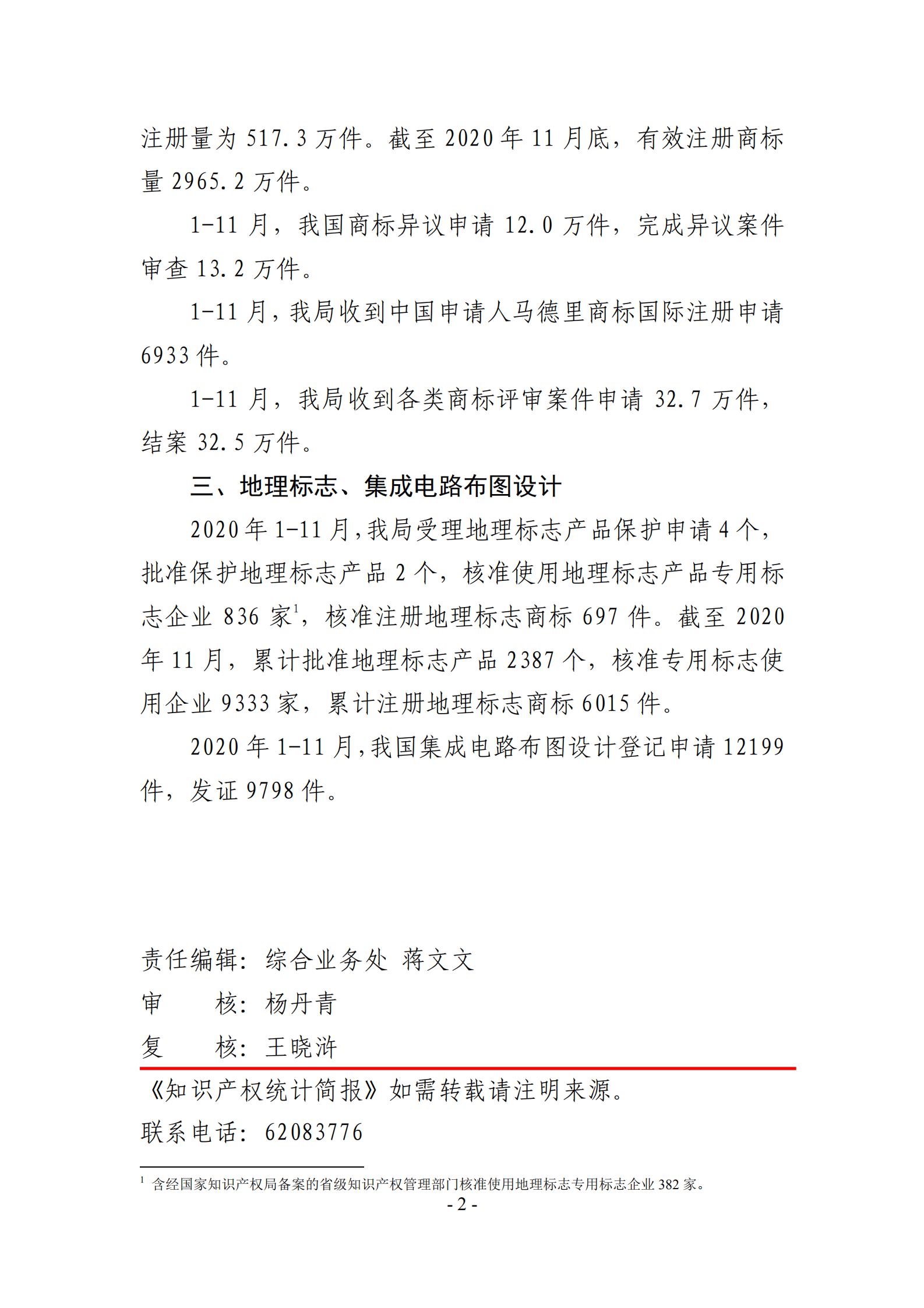 發(fā)明專利申請140.3萬、商標申請量 840.9 萬！國知局發(fā)布2020年1~11月「專利、商標、.......」統(tǒng)計數(shù)據(jù)