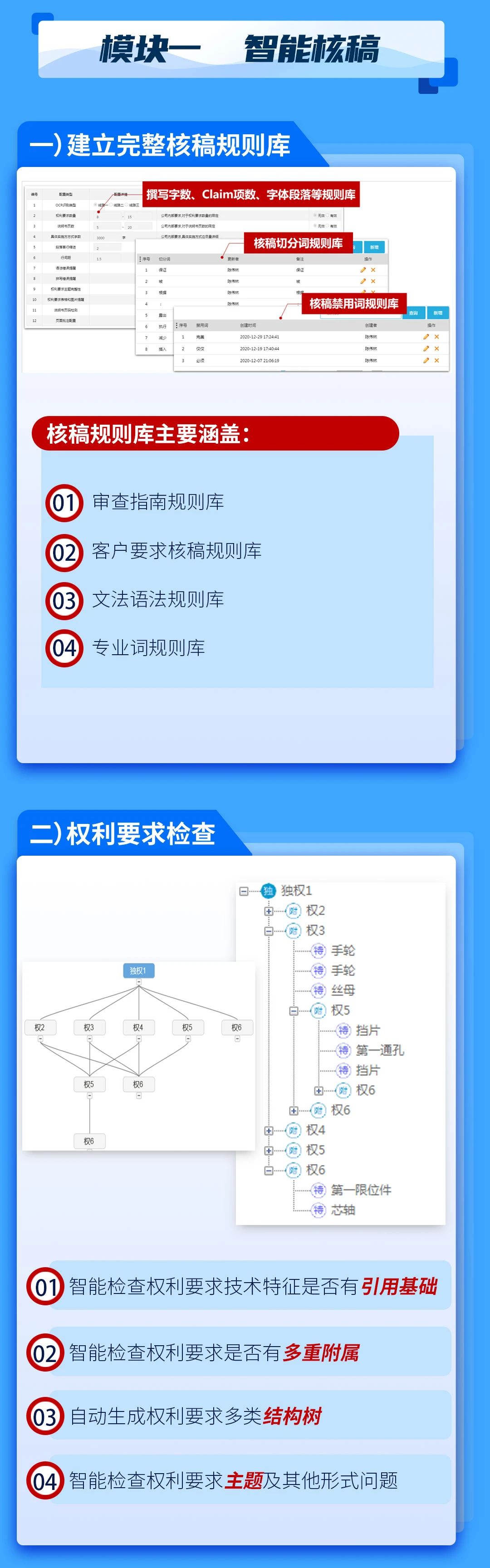 唯德新品上市！PatMaster致力于提升專利品質(zhì)