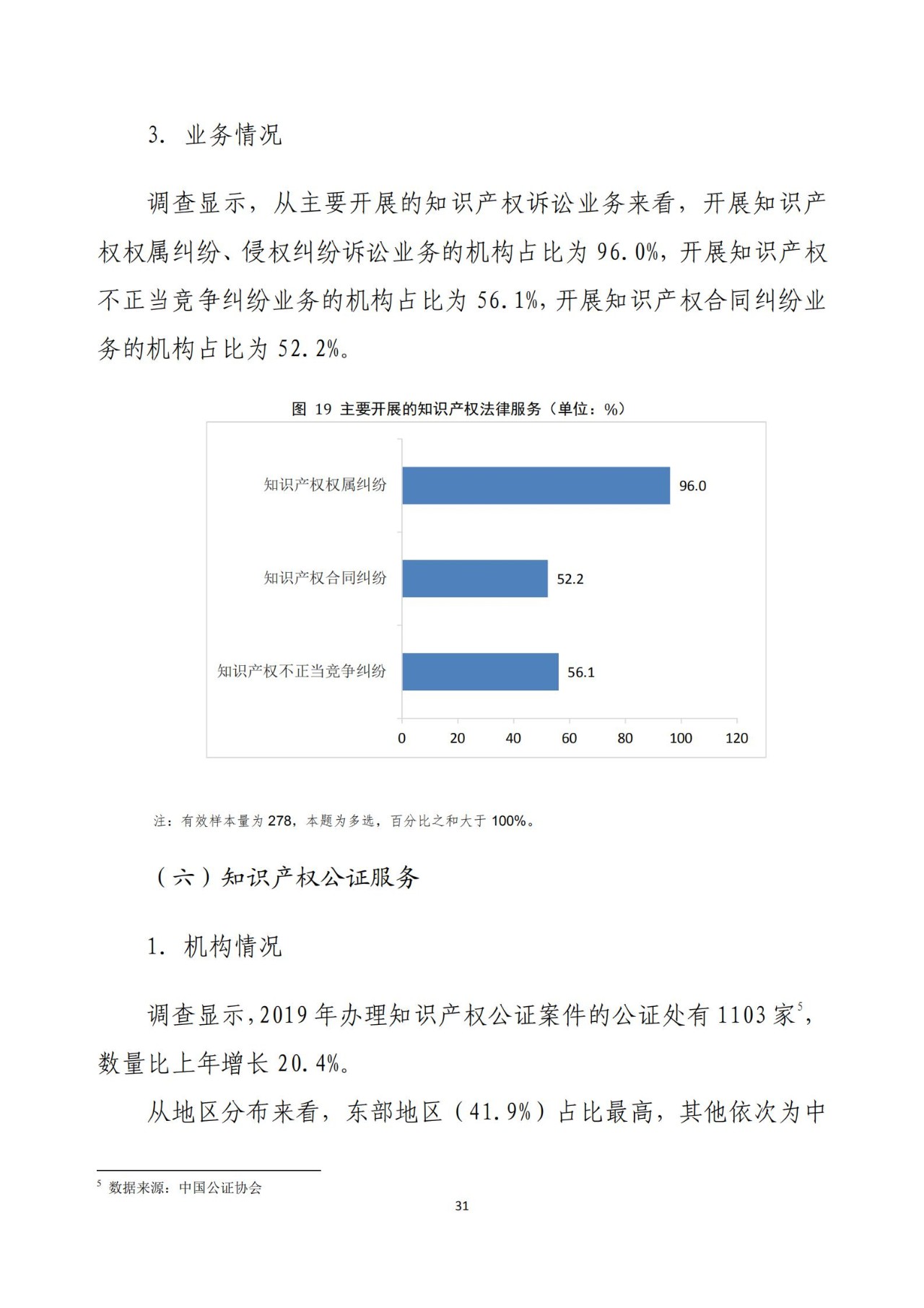 《2020年全國知識產(chǎn)權(quán)服務(wù)業(yè)統(tǒng)計調(diào)查報告》全文發(fā)布