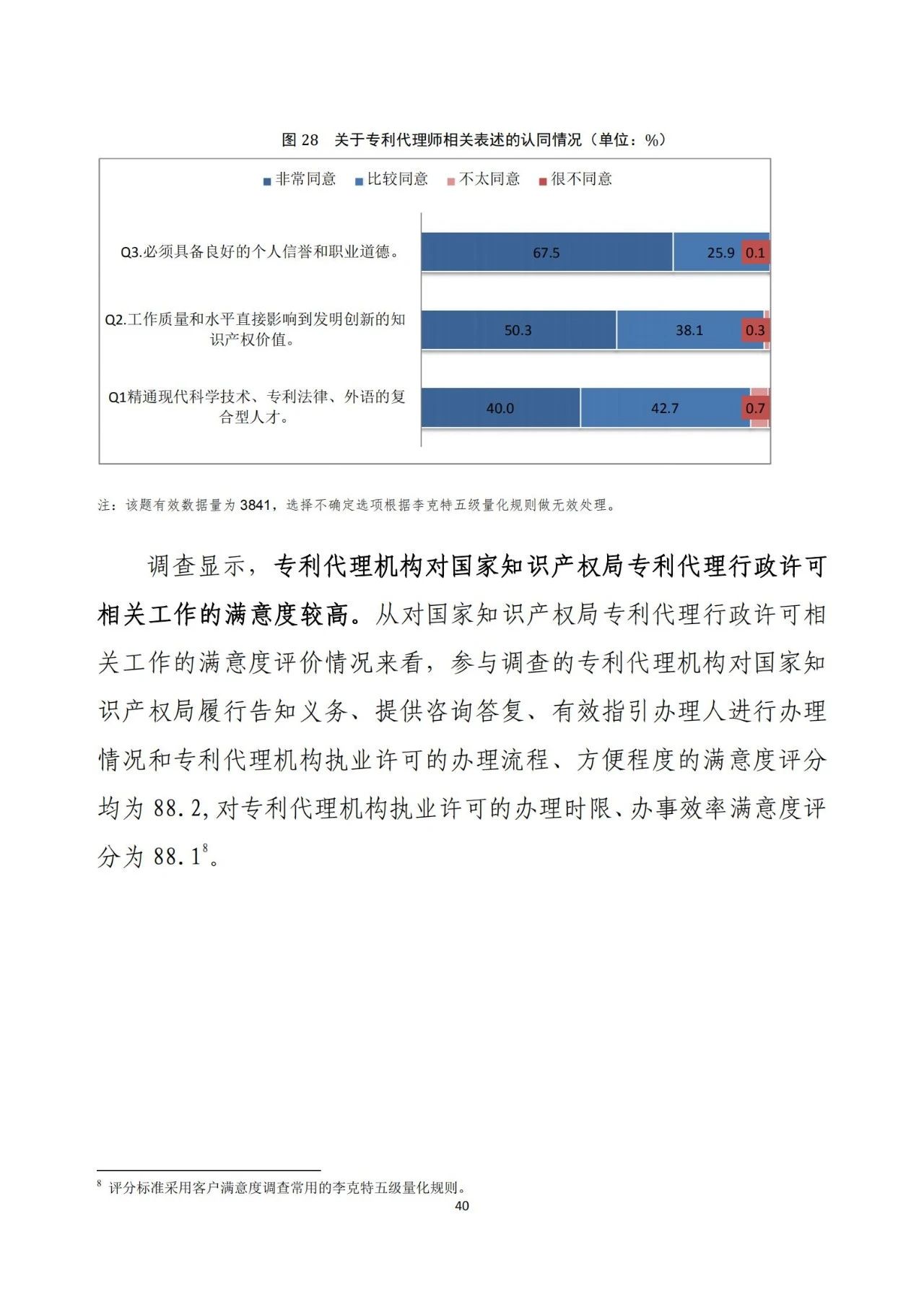 《2020年全國知識產(chǎn)權(quán)服務(wù)業(yè)統(tǒng)計調(diào)查報告》全文發(fā)布