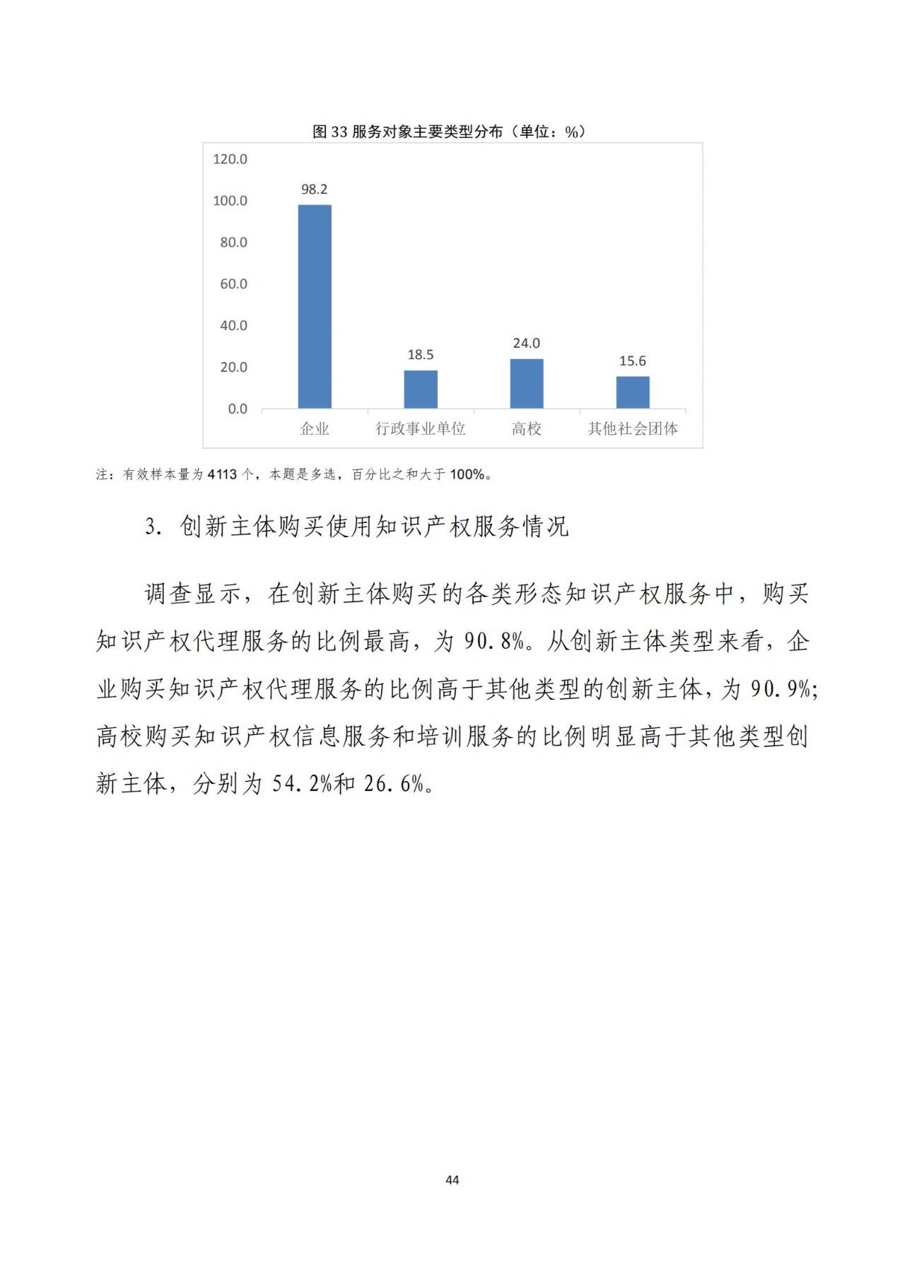 《2020年全國知識產(chǎn)權(quán)服務(wù)業(yè)統(tǒng)計調(diào)查報告》全文發(fā)布