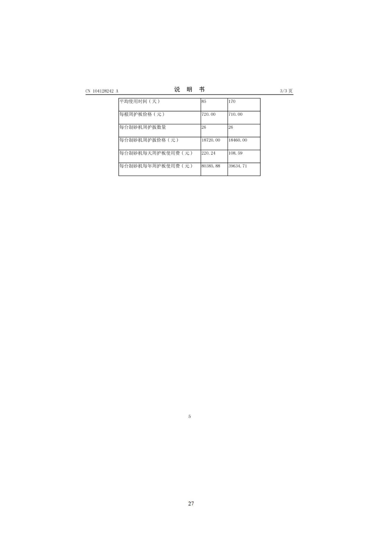 國知局印發(fā)《知識產權基礎數(shù)據利用指引》！