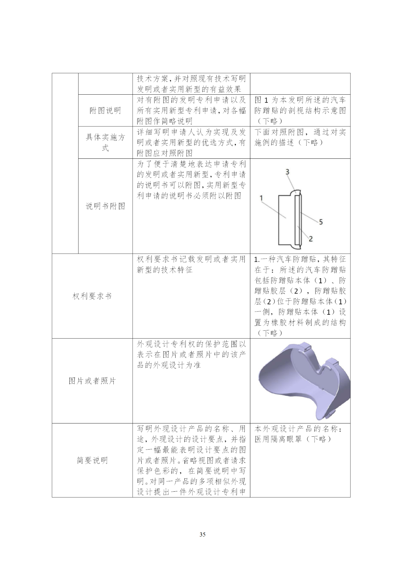 國知局印發(fā)《知識產權基礎數(shù)據利用指引》！