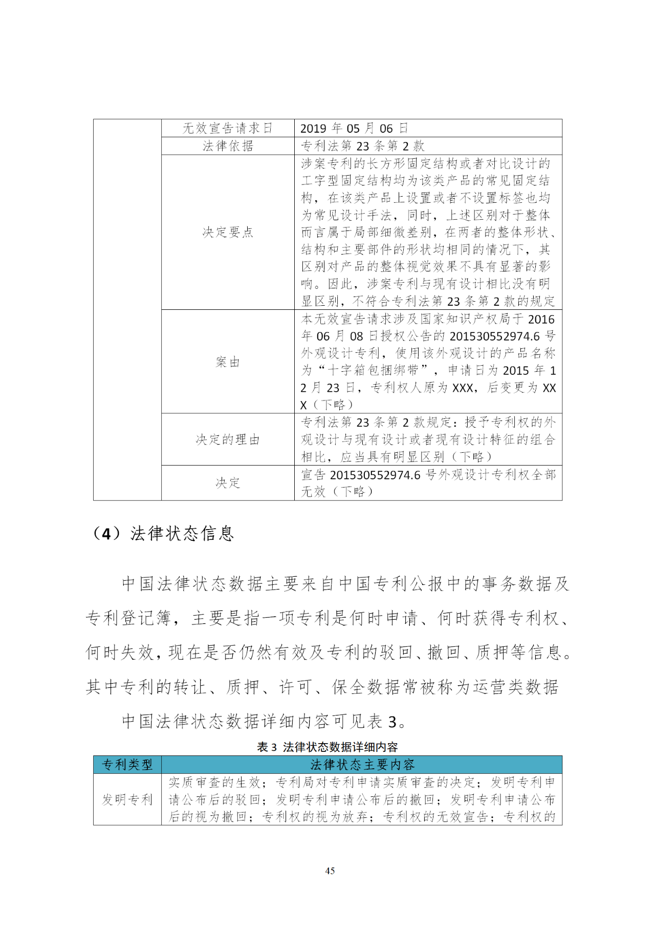 國知局印發(fā)《知識產權基礎數(shù)據利用指引》！