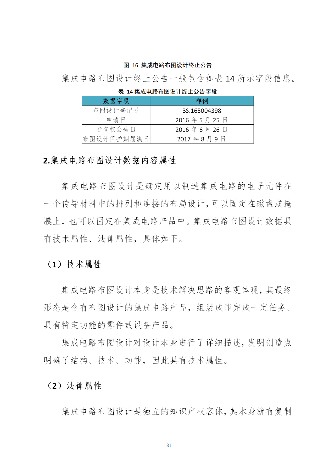 國知局印發(fā)《知識產權基礎數(shù)據利用指引》！