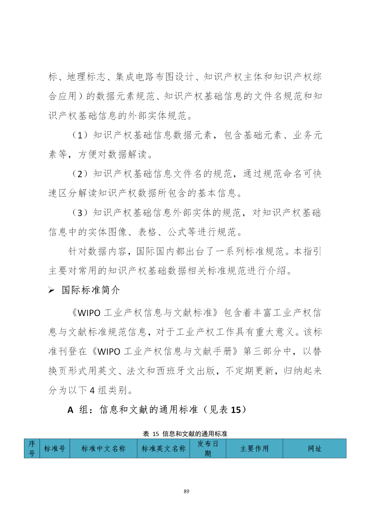 國知局印發(fā)《知識產權基礎數(shù)據利用指引》！