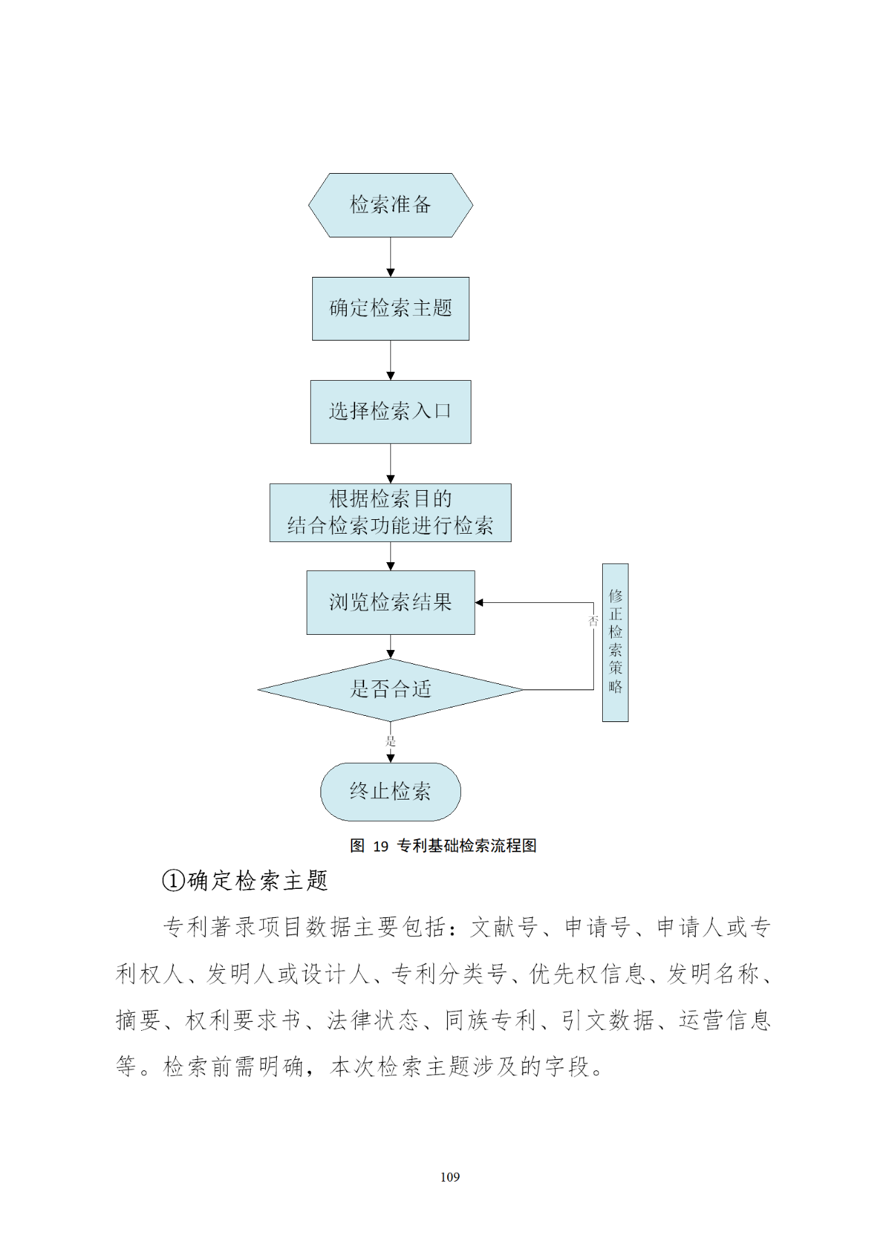 國知局印發(fā)《知識產權基礎數(shù)據利用指引》！