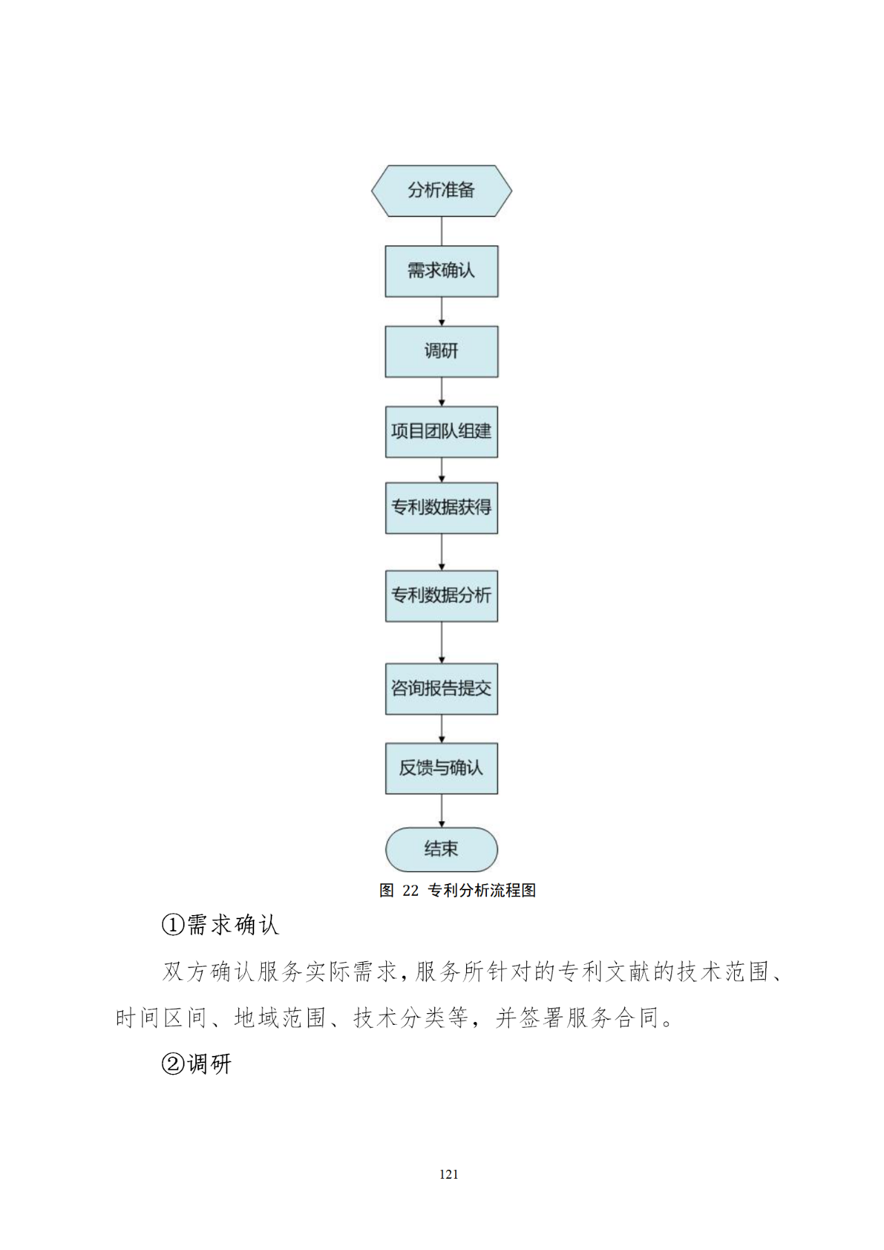 國知局印發(fā)《知識產權基礎數(shù)據利用指引》！