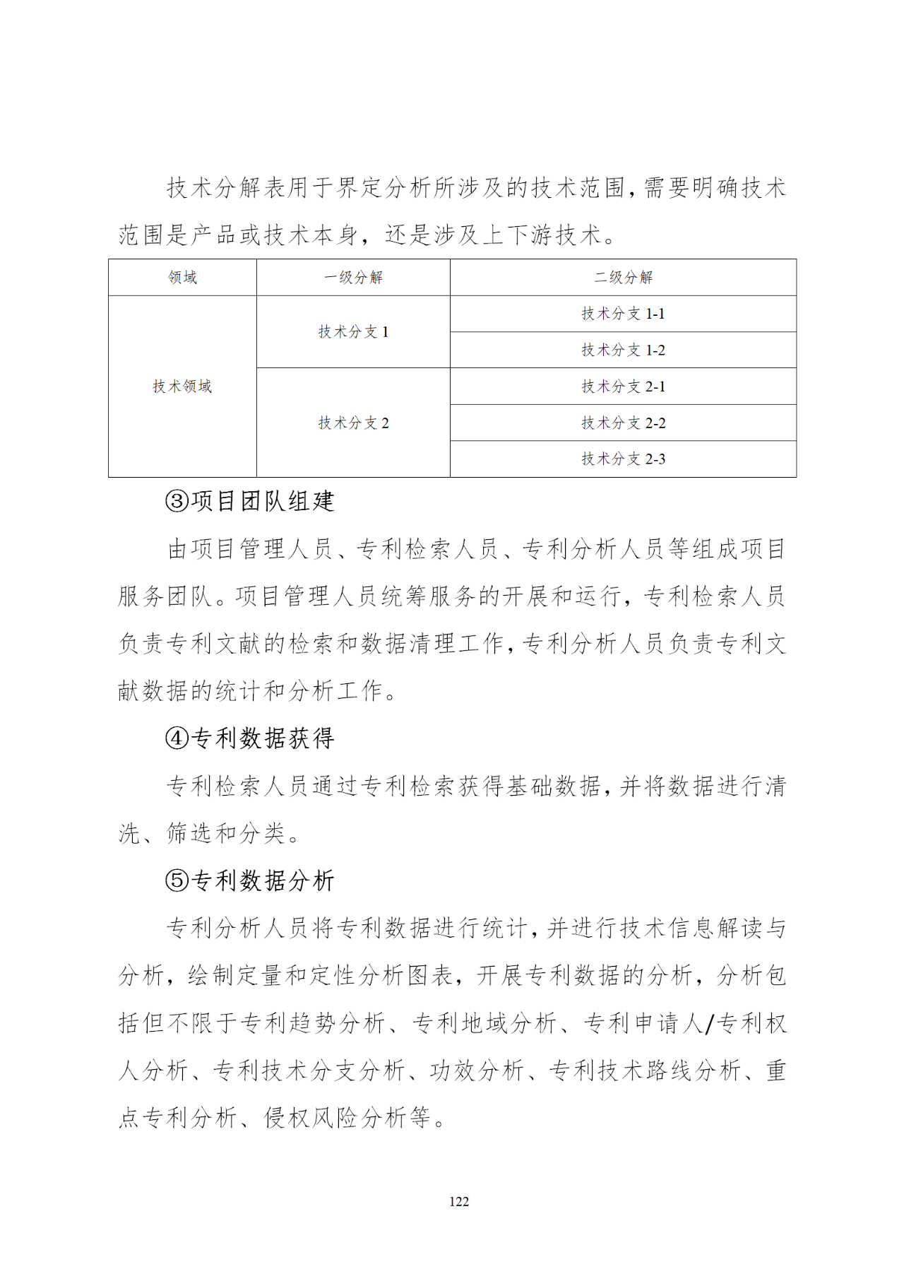 國知局印發(fā)《知識產權基礎數(shù)據利用指引》！