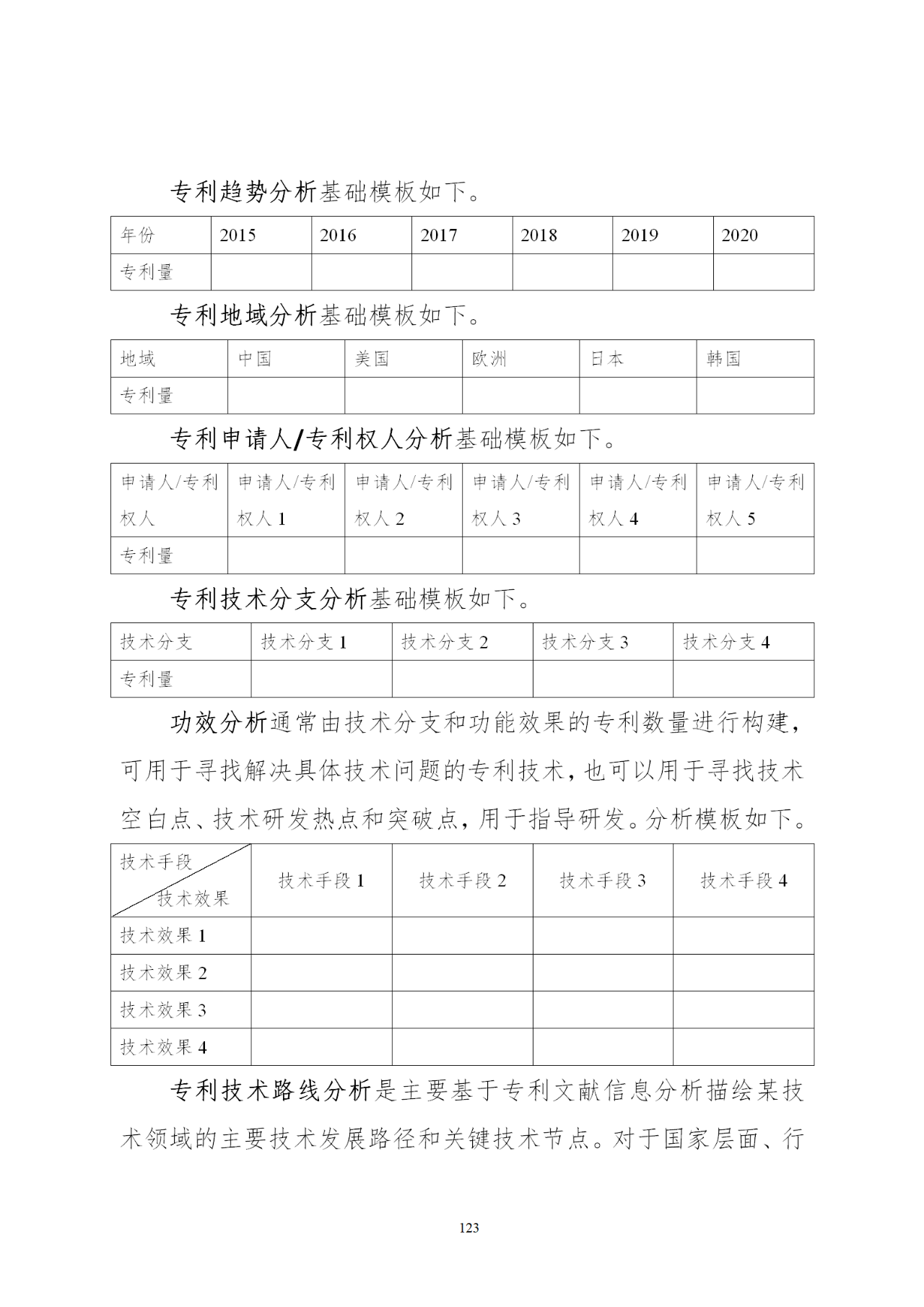 國知局印發(fā)《知識產權基礎數(shù)據利用指引》！