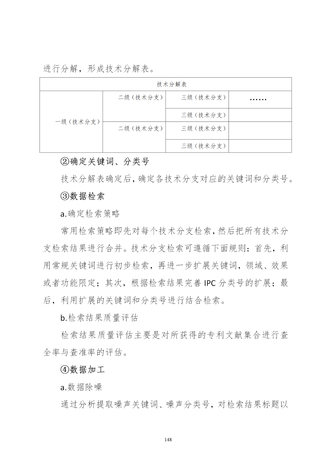 國知局印發(fā)《知識產權基礎數(shù)據利用指引》！