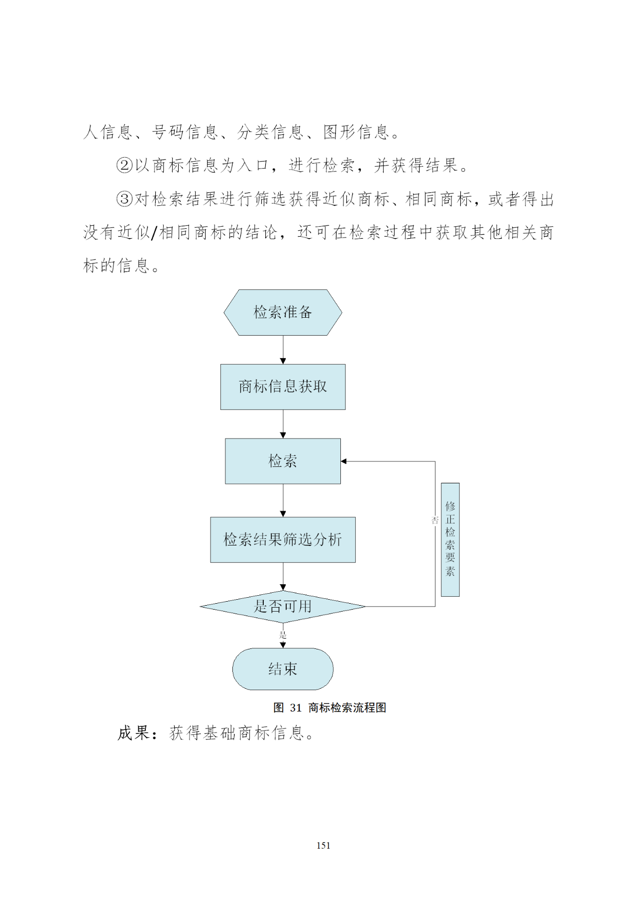 國知局印發(fā)《知識產權基礎數(shù)據利用指引》！