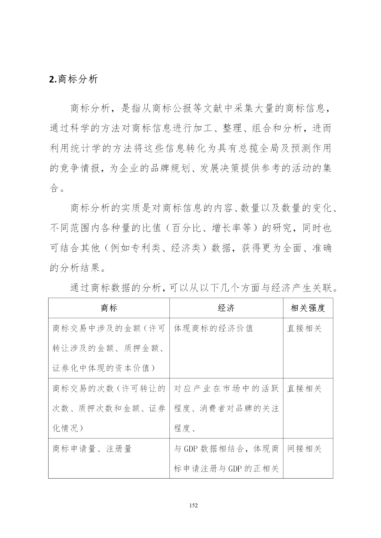 國知局印發(fā)《知識產權基礎數(shù)據利用指引》！