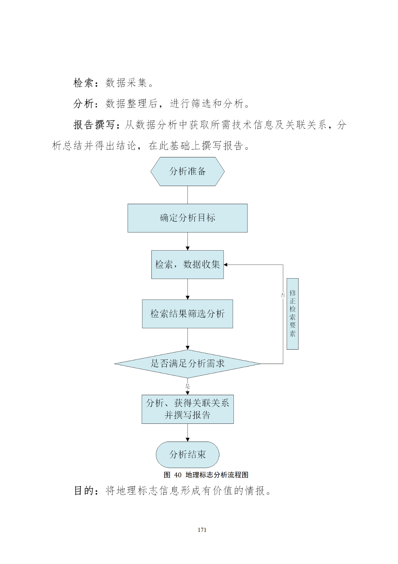 國知局印發(fā)《知識產權基礎數(shù)據利用指引》！