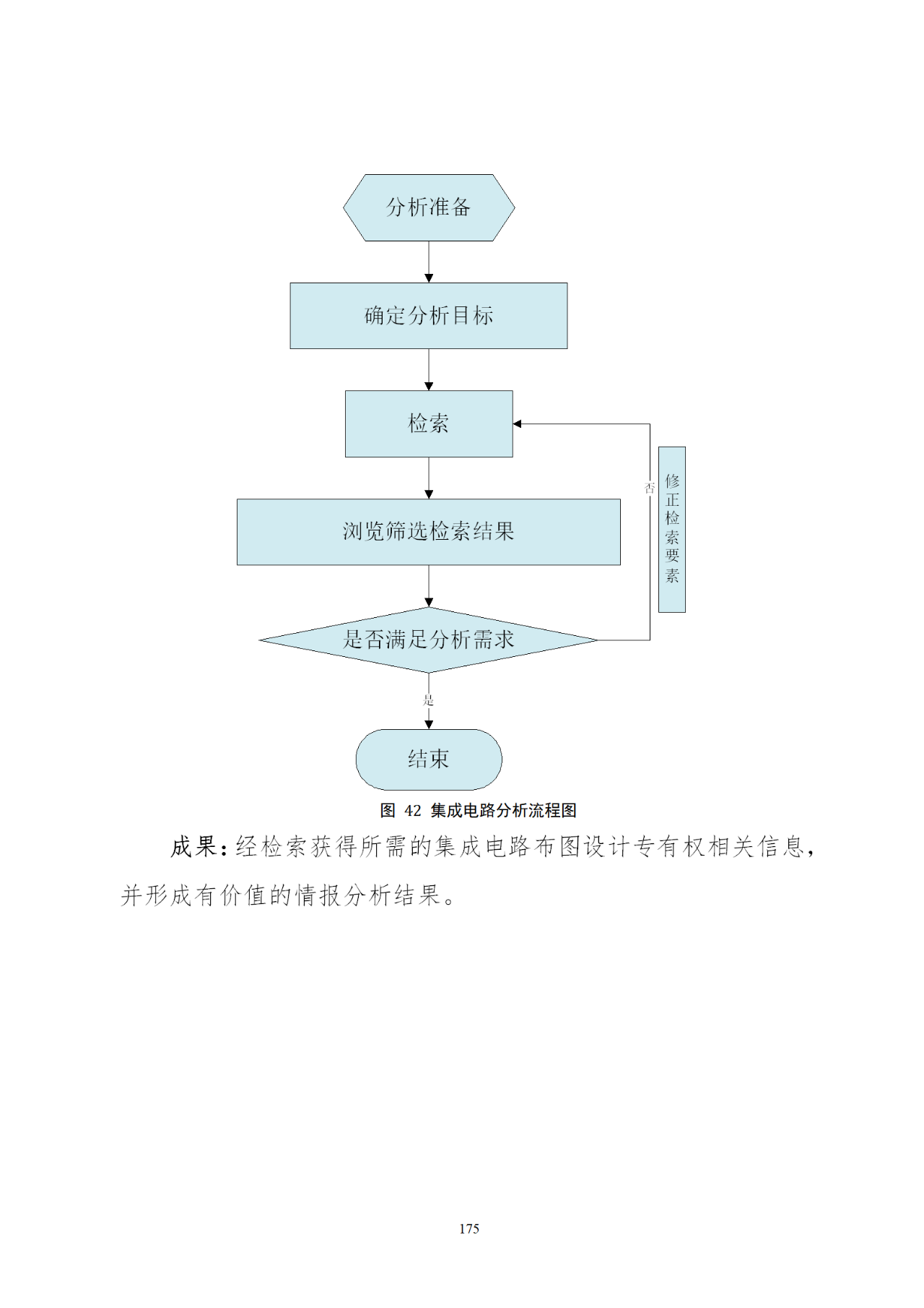 國知局印發(fā)《知識產權基礎數(shù)據利用指引》！