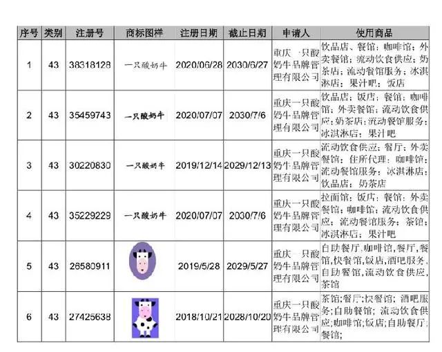 #晨報#美國ITC發(fā)布對骨水泥及其組成成分和下游產(chǎn)品的337部分終裁；海淀法院宣判全國首例智能產(chǎn)品語音指令不正當競爭糾紛案