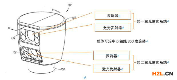 禾賽科技科創(chuàng)板IPO獲受理，曾支付專利和解費(fèi)達(dá)1.6億元