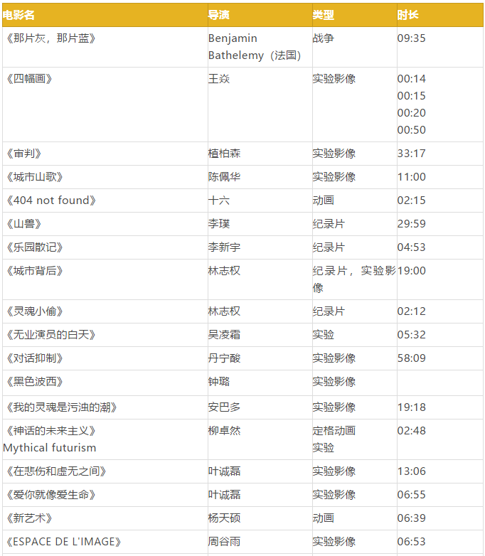 首屆燕郊雙年展 | 新浪潮影展開幕邀請函及入圍影單