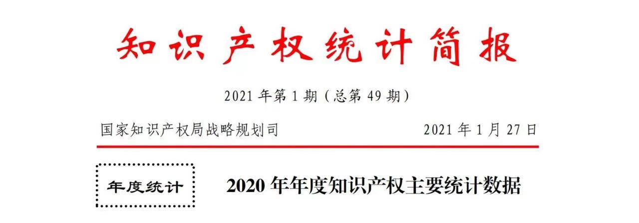 2020年度專利、商標(biāo)、地理標(biāo)志等統(tǒng)計(jì)數(shù)據(jù)簡(jiǎn)報(bào)（2021年第一期）