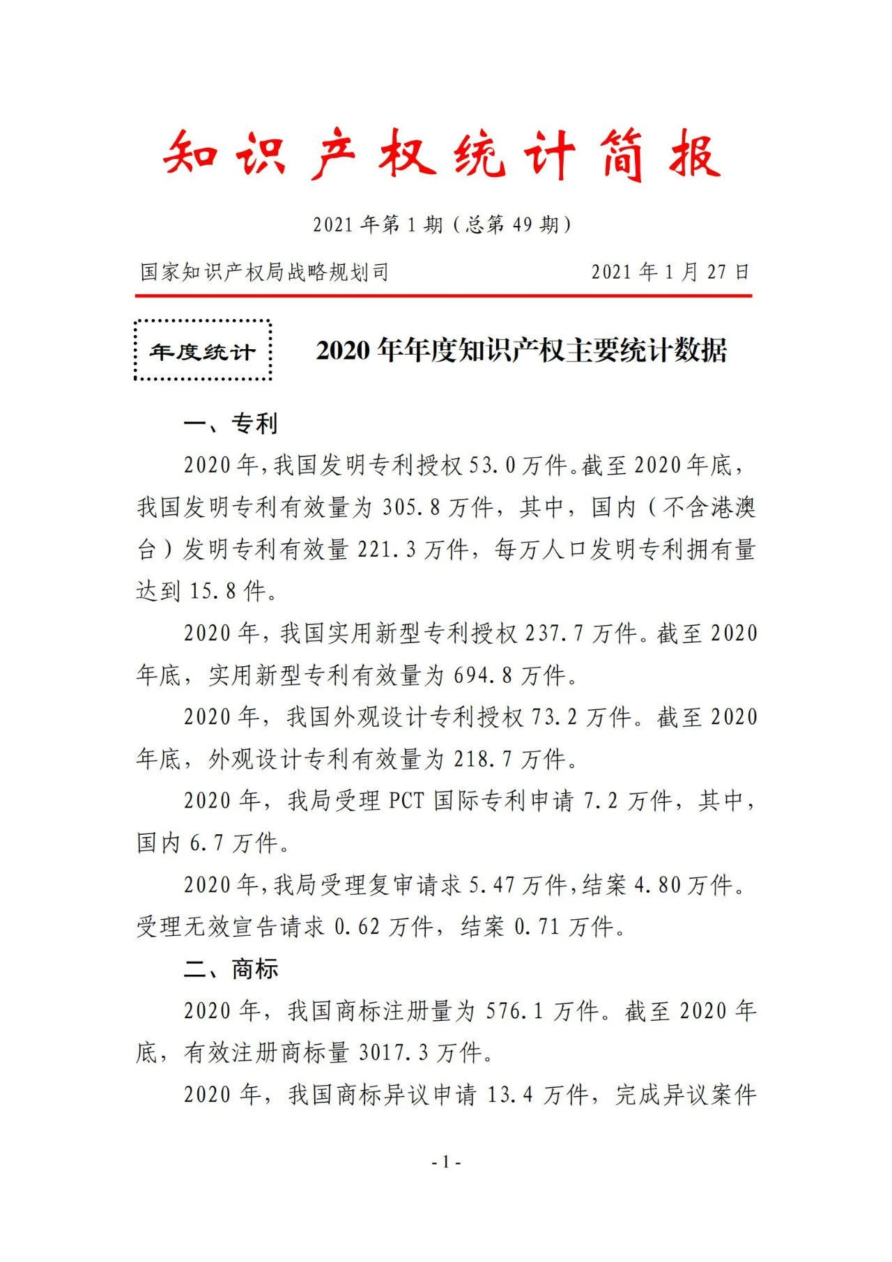 2020年度專利、商標(biāo)、地理標(biāo)志等統(tǒng)計(jì)數(shù)據(jù)簡(jiǎn)報(bào)（2021年第一期）