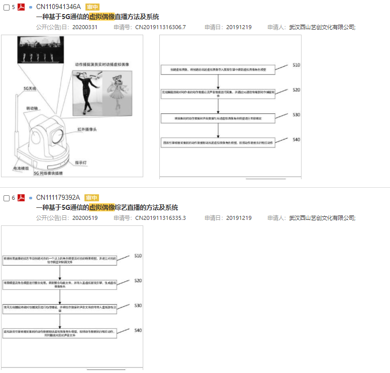 專利揭示：PRADA背后，“永不塌房”代言人需要什么樣的核心技術(shù)