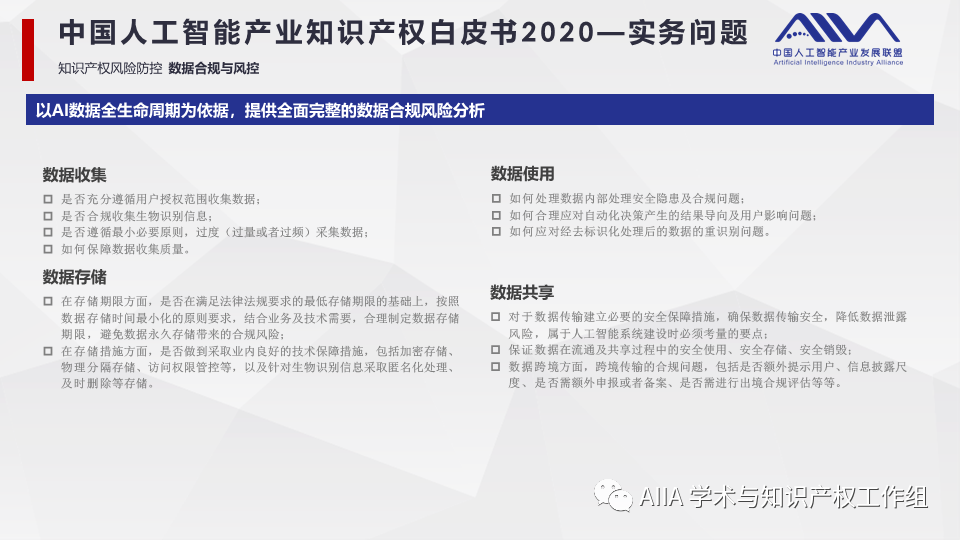 《中國人工智能產(chǎn)業(yè)知識(shí)產(chǎn)權(quán)白皮書2020》已于2021年2月3日正式發(fā)布