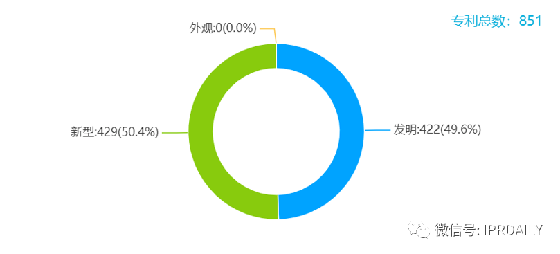 立訊精密美國337調(diào)查事件分析