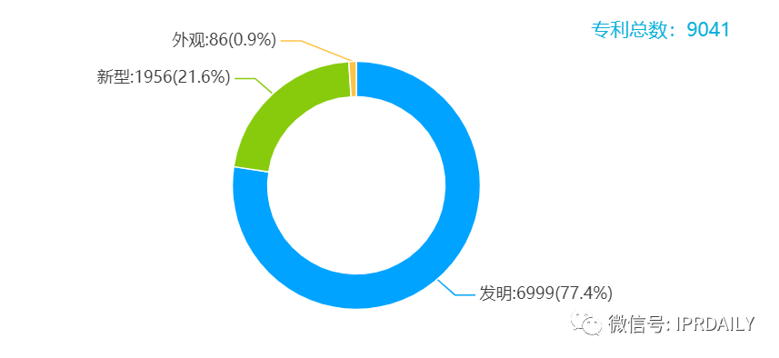 立訊精密美國337調(diào)查事件分析