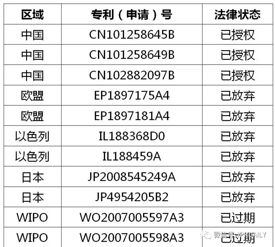 立訊精密美國337調(diào)查事件分析