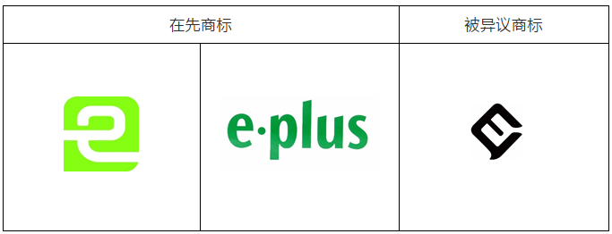 打破迷思：為什么不能放棄被異議的歐盟商標？