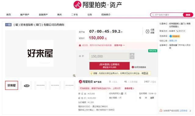 1元起拍！廈門這個知名品牌商標拍出125萬！