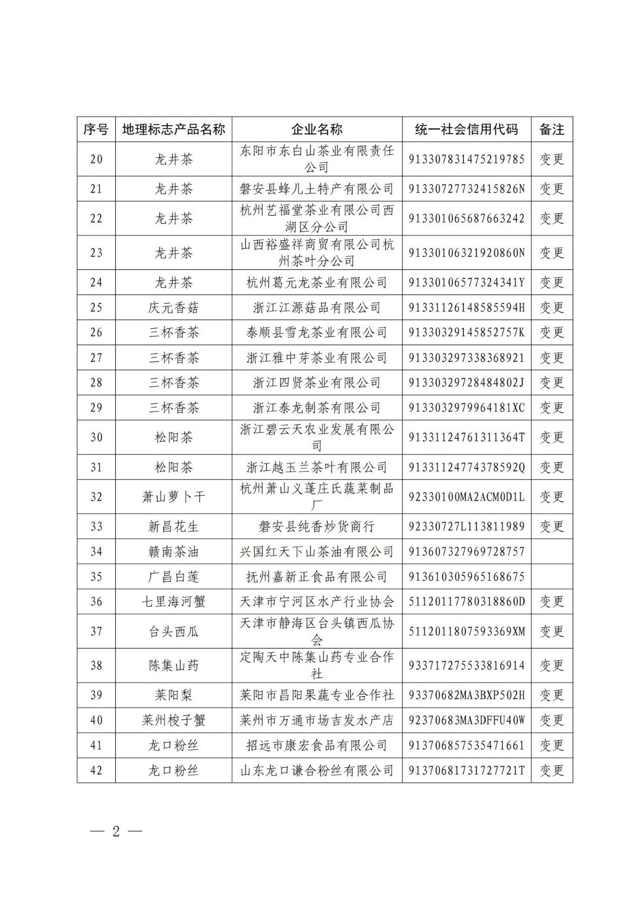 #晨報#美國企業(yè)對特定墨盒及其組件提起337調(diào)查申請；從爆紅到?jīng)鰶龅摹拔浵佈胶佟保嚓P商標已被搶注