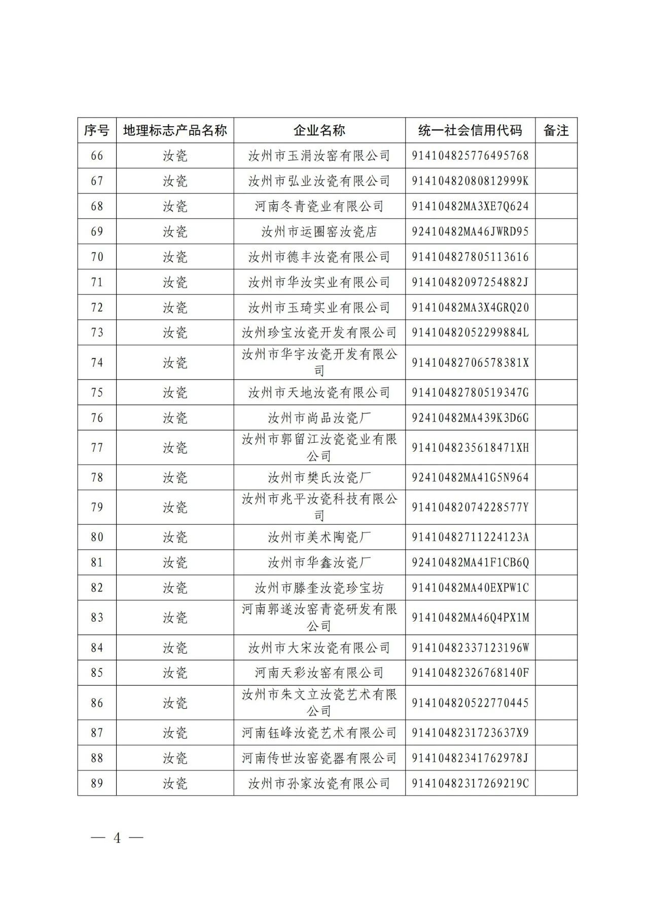 #晨報#美國企業(yè)對特定墨盒及其組件提起337調(diào)查申請；從爆紅到?jīng)鰶龅摹拔浵佈胶佟?，相關商標已被搶注